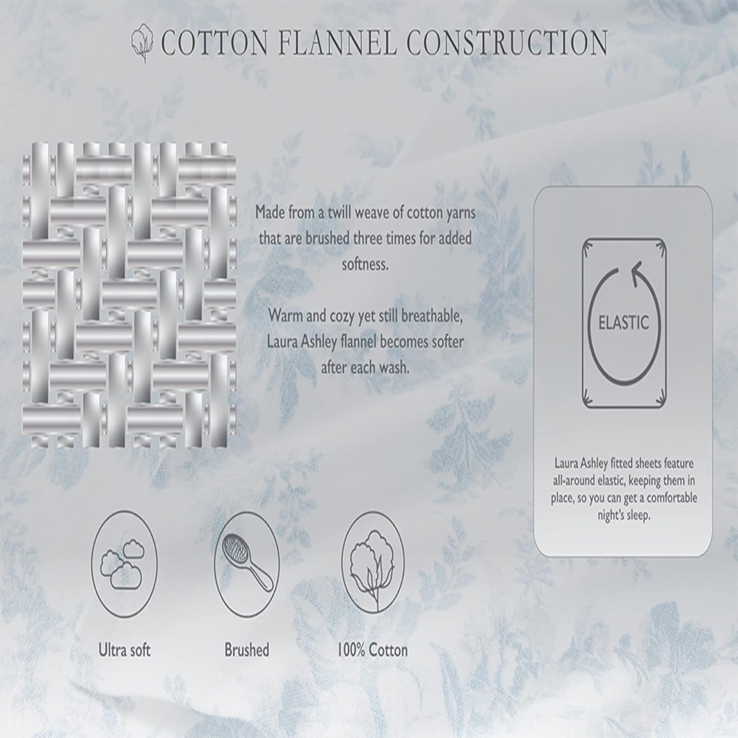 Flannel Cozy Sheet Sets-Vanessa Blue